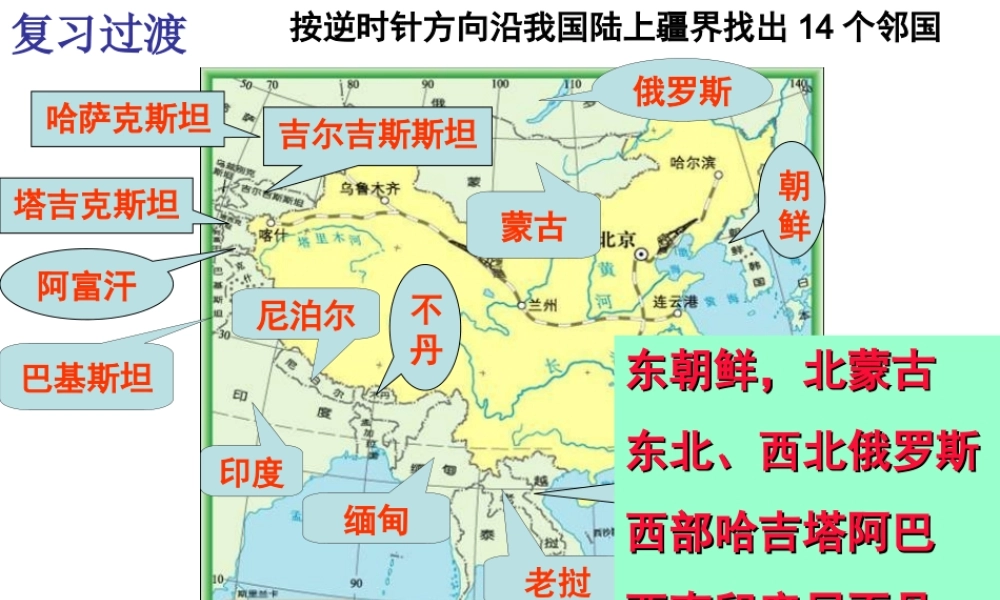 八年级地理上册 第一章 第一节 辽阔的疆域（行政区划）课件 （新版）商务星球版-（新版）商务星球版初中八年级上册地理课件
