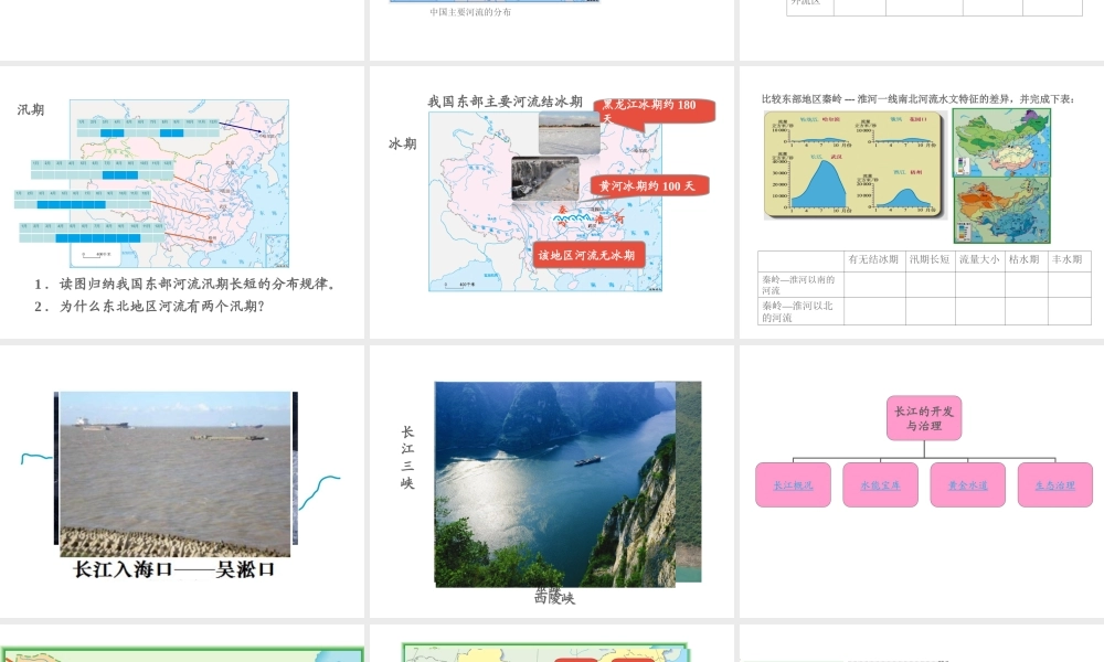 八年级地理上册 2.3 河流（第1课时）课件 （新版）新人教版-（新版）新人教版初中八年级上册地理课件