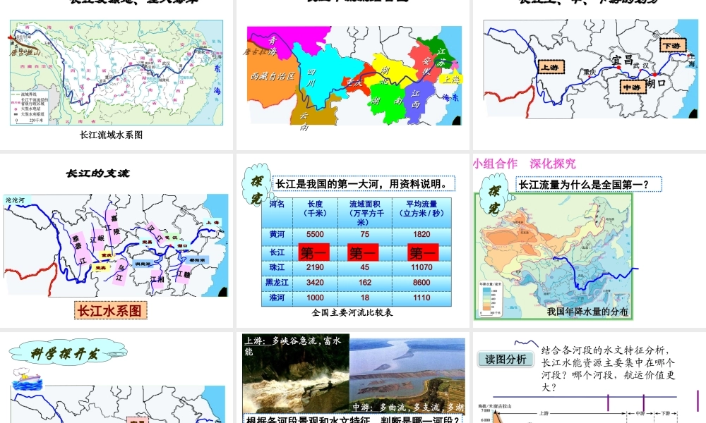 八年级地理上册 2.3 河流（长江的开发与利用）课件 （新版）新人教版-（新版）新人教版初中八年级上册地理课件