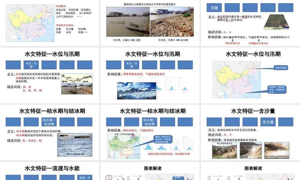 八年级地理上册 2.3 河流的水文特征课件 （新版）新人教版-（新版）新人教版初中八年级上册地理课件