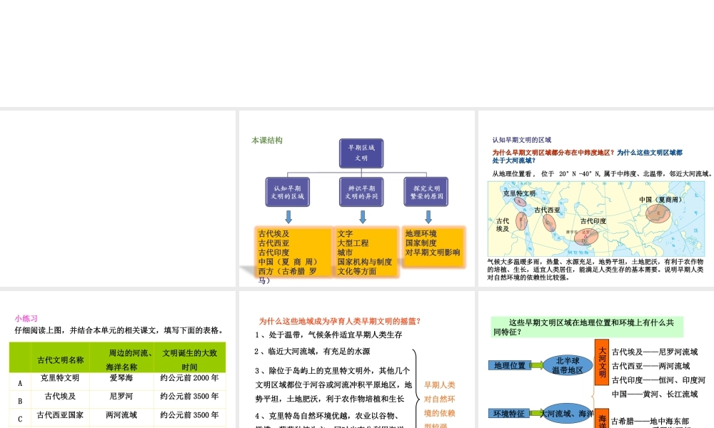 八年级历史与社会上册 第一单元 多元发展的早期文明 综合探究一 对比早期区域文明之间的异同教学课件 人教版-旧人教版初中八年级上册历史与社会课件