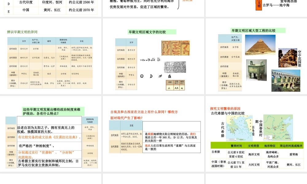 八年级历史与社会上册 第一单元 多元发展的早期文明 综合探究一 对比早期区域文明之间的异同教学课件 人教版-旧人教版初中八年级上册历史与社会课件