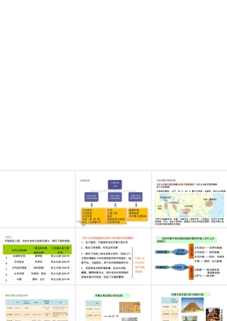 八年级历史与社会上册 第一单元 多元发展的早期文明 综合探究一 对比早期区域文明之间的异同教学课件 人教版-旧人教级上册历史与社会课件