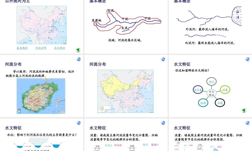 八年级地理上册 2.3 河流课件 （新版）新人教版-（新版）新人教版初中八年级上册地理课件
