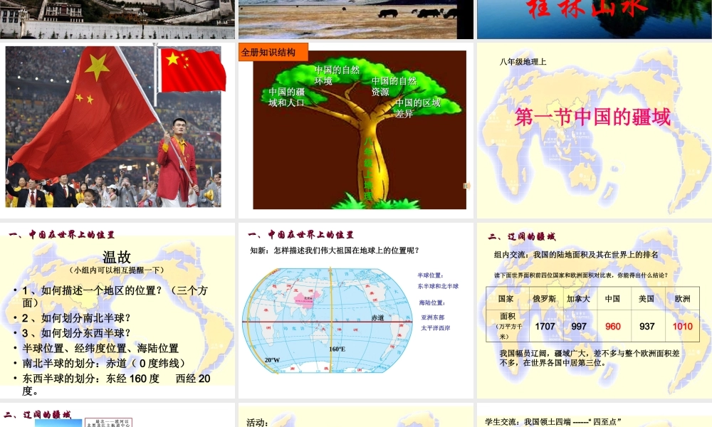 八年级地理上册 第一章 第一节中国的疆域课件 湘教版