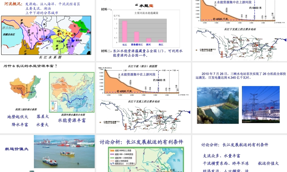 八年级地理上册 2.3 河流—长江的开发与治理说课课件 新人教版-新人教版初中八年级上册地理课件