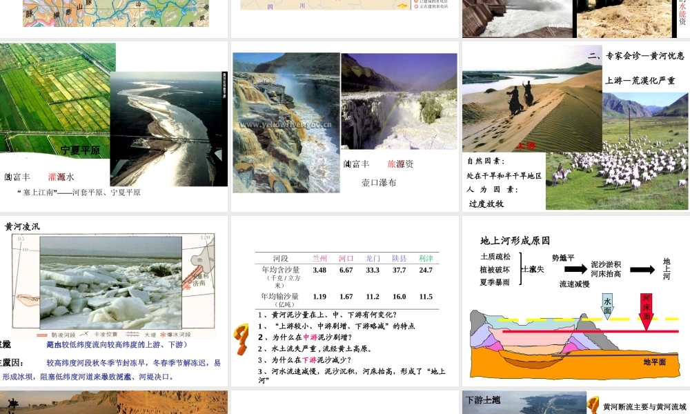 八年级地理上册 2.3 黄河的治理与开发课件 （新版）新人教版-（新版）新人教版初中八年级上册地理课件