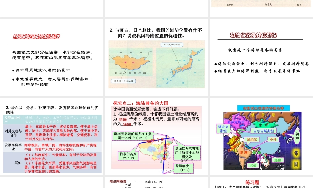 八年级地理上册 第一章 中国的疆域与人口 1.1 疆域（第一课时）课件 湘教版