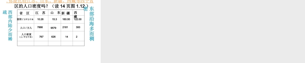 八年级地理上册 第一章 中国的疆域与人口 1.2 人口课件 湘教版