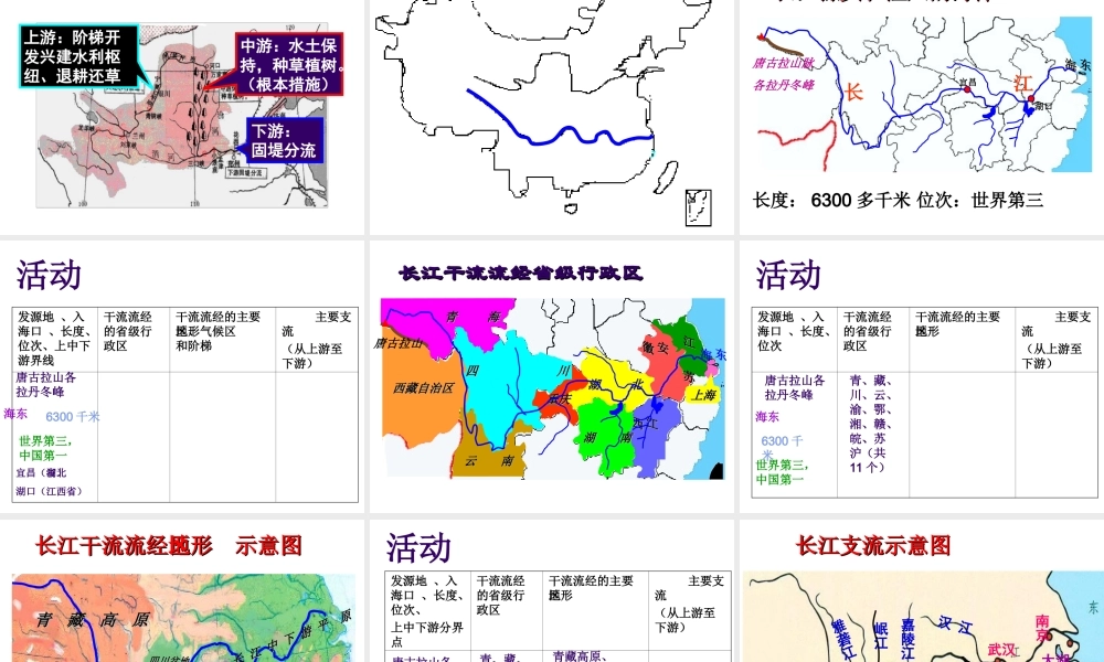 八年级地理上册 2.3 黄河课件 （新版）粤教版-（新版）粤教版初中八年级上册地理课件