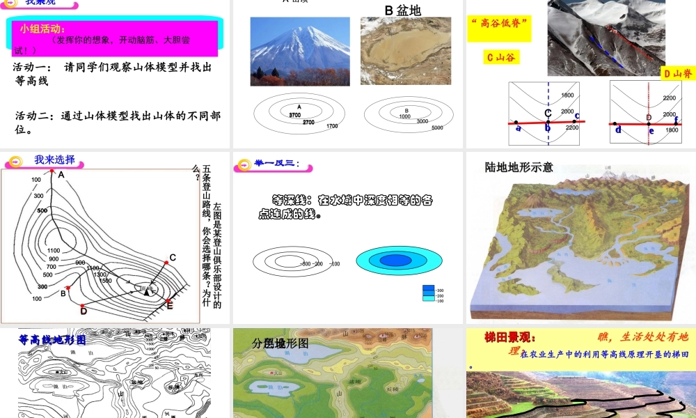 八年级地理上册 2.3 世界的地形 学看地形图课件 （新版）商务星球版