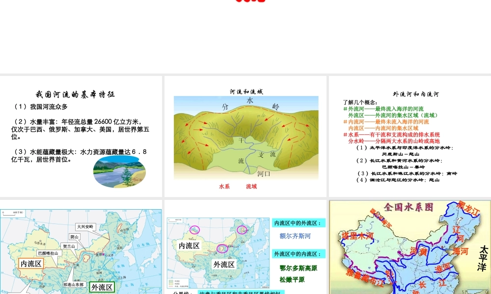 八年级地理上册 2.3 数以万计的河流课件 晋教版-人教版初中八年级上册地理课件