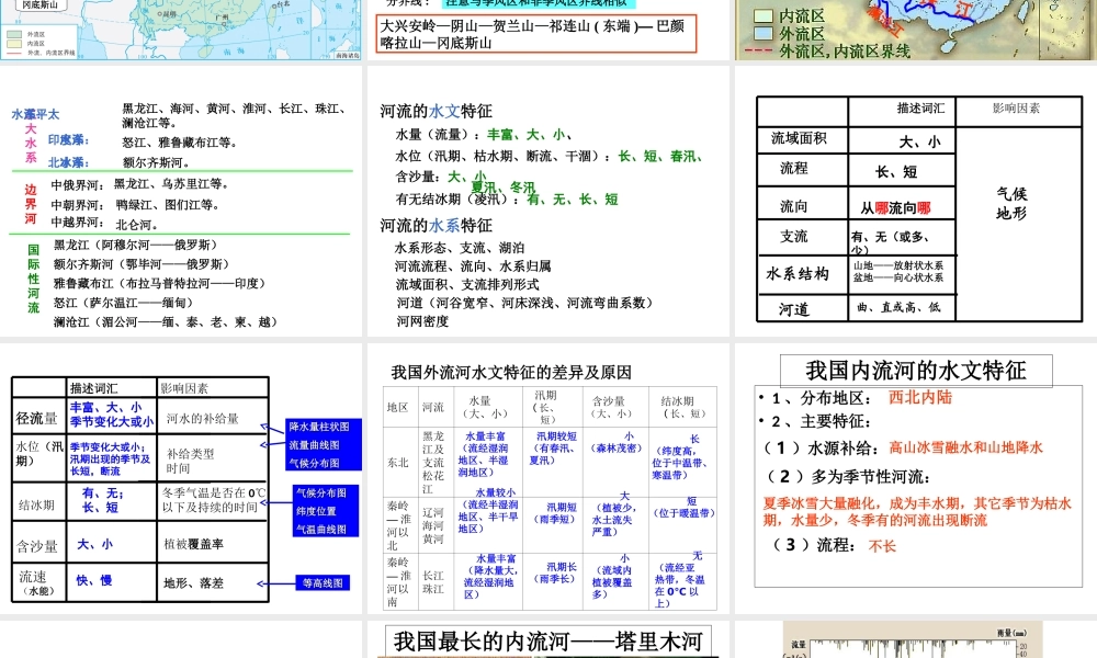 八年级地理上册 2.3 数以万计的河流课件 晋教版-人教版初中八年级上册地理课件