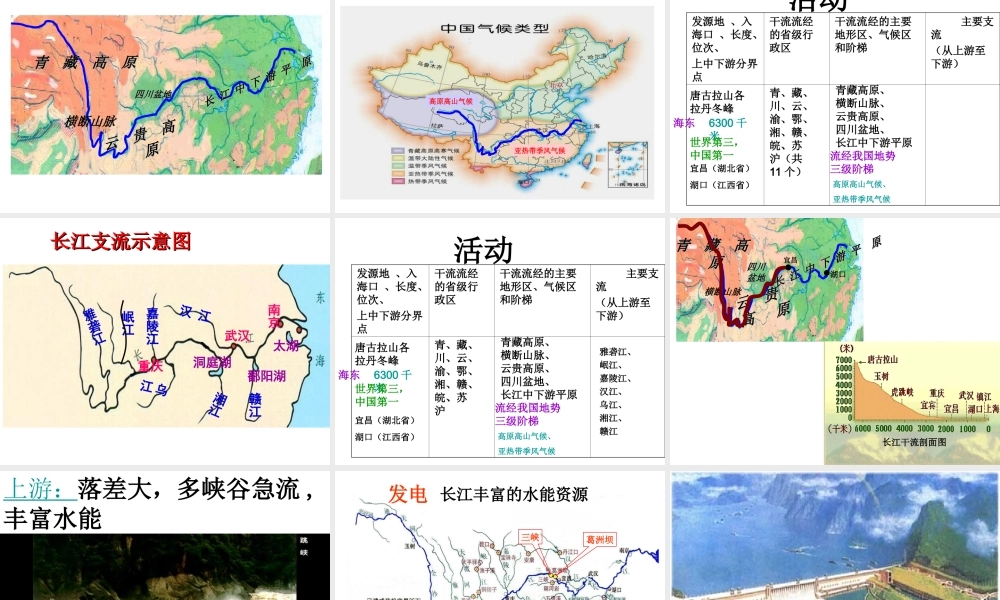 八年级地理上册 2.3 长江课件 （新版）粤教版-（新版）粤教版初中八年级上册地理课件