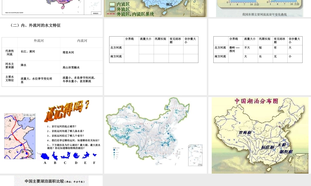 八年级地理上册 2.3 中国的河流（第1课时）课件 （新版）湘教版-人教版初中八年级全册地理课件