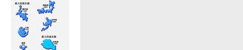 八年级地理上册 2.3 中国的河流（第1课时）课件 （新版）湘教版-人教版初中八年级全册地理课件