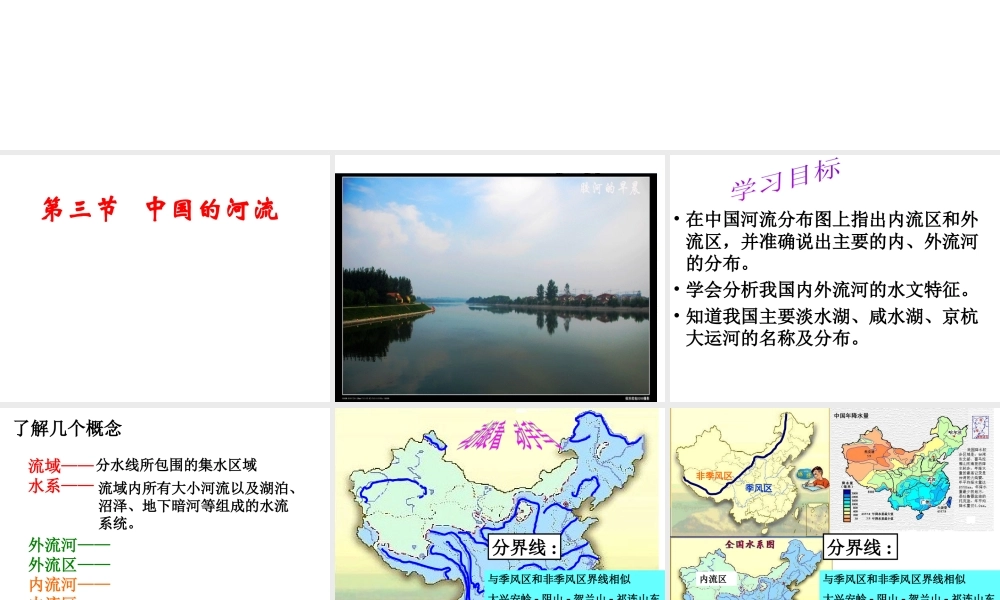 八年级地理上册 2.3 中国的河流课件 （新版）湘教版-（新版）湘教版初中八年级上册地理课件