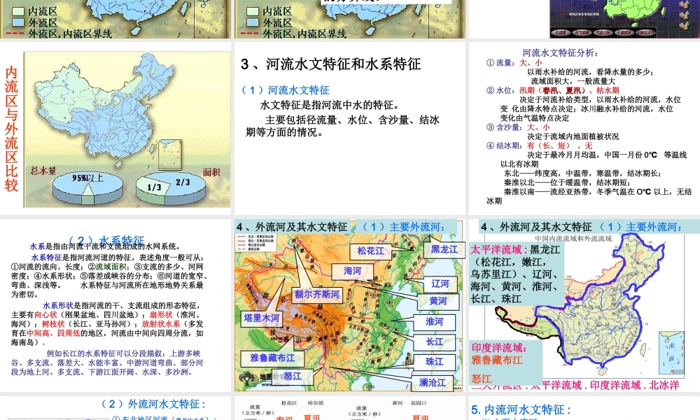 八年级地理上册 2.3 中国河流和湖泊课件 （新版）新人教版-（新版）新人教版初中八年级上册地理课件