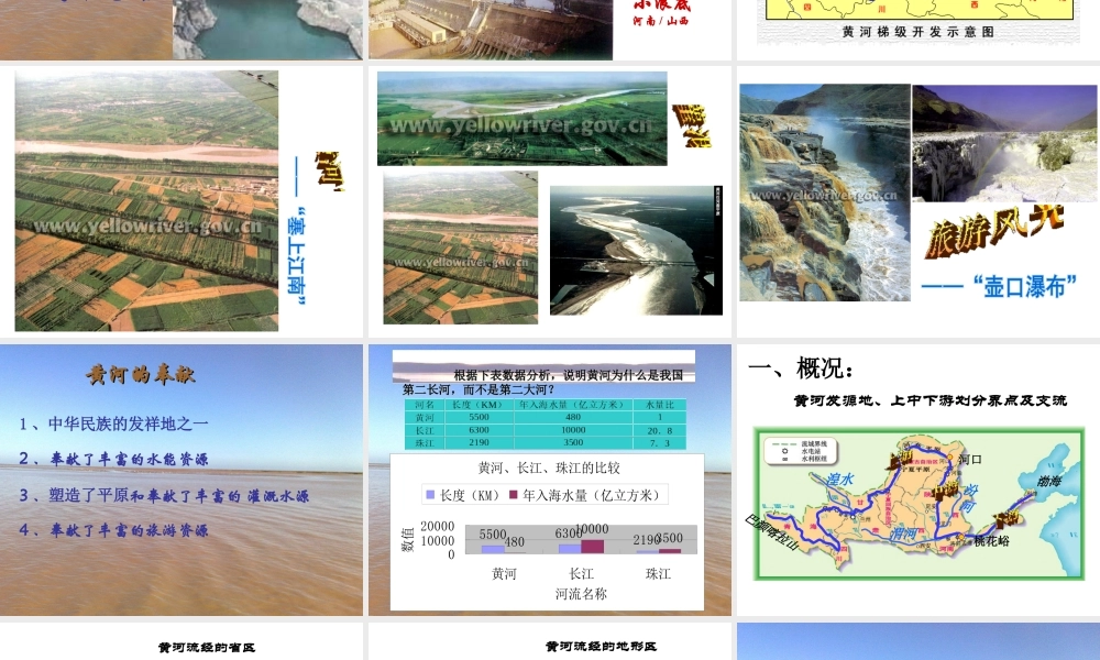 八年级地理上册 2.3《河流》黄河的治理课件 新人教版-新人教版初中八年级上册地理课件