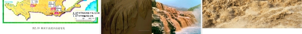 八年级地理上册 2.3《河流》黄河课件 新人教版-新人教版初中八年级上册地理课件