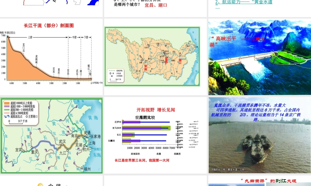 八年级地理上册 2.3《河流》长江的开发课件 新人教版-新人教版初中八年级上册地理课件