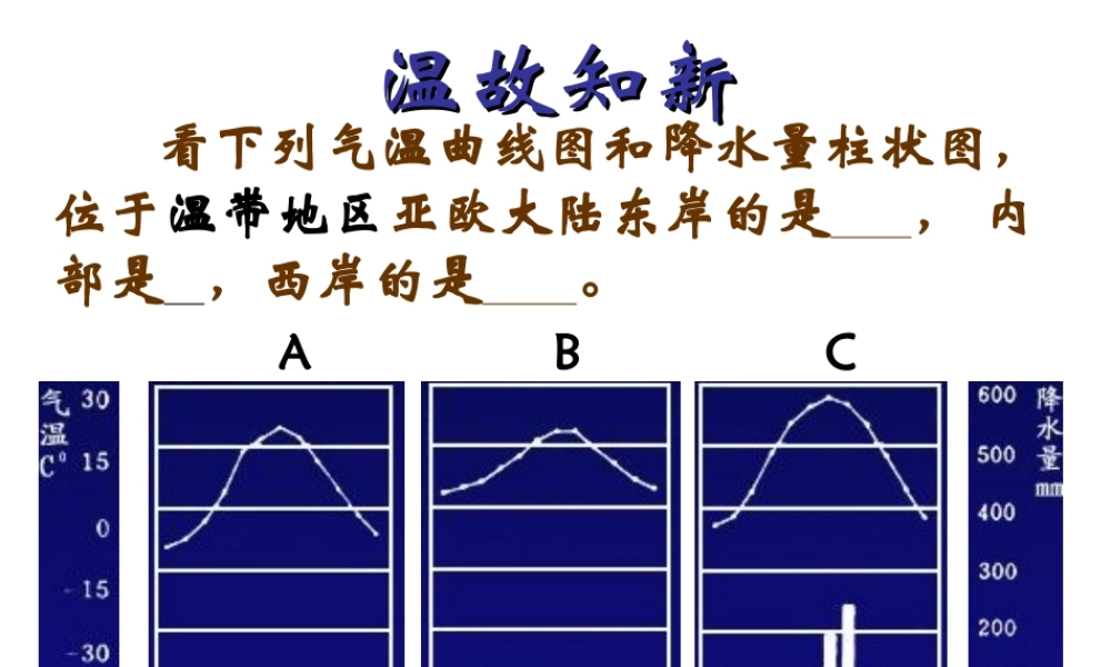 八年级地理上册 2.3《气候与人类活动》课件3 中图版-中图版初中八年级上册地理课件