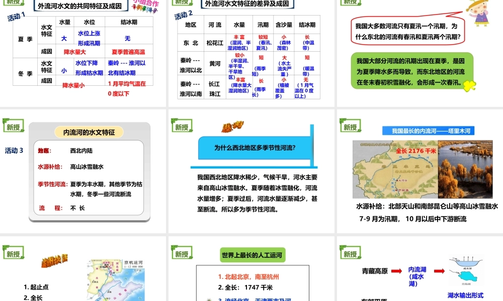 八年级地理上册 2.3《中国的河流》课件5 （新版）湘教版-（新版）湘教版初中八年级上册地理课件