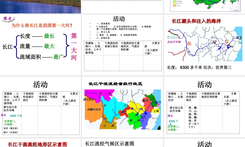 八年级地理上册 2.3长江课件 （新版）粤教版-（新版）粤教版初中八年级上册地理课件