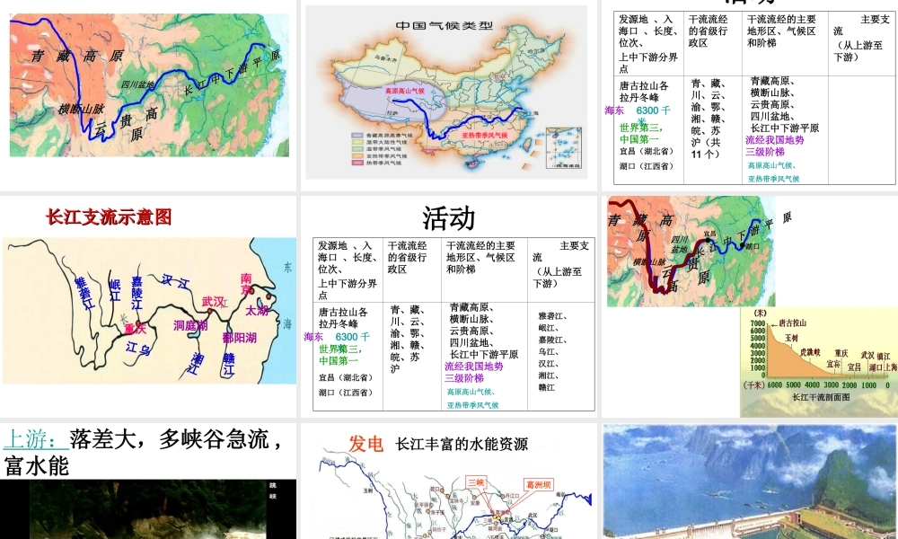 八年级地理上册 2.3长江课件 （新版）粤教版-（新版）粤教版初中八年级上册地理课件