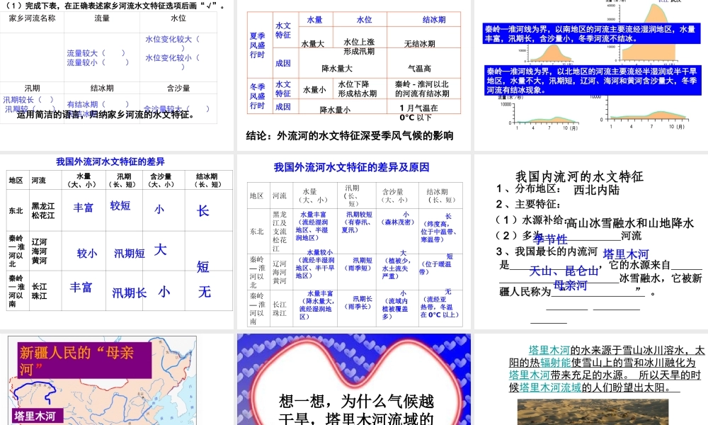 八年级地理上册 2.3中国的河流课件 （新版）湘教版-（新版）湘教版初中八年级上册地理课件