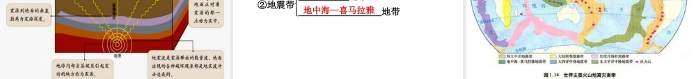 八年级地理上册 2.4 自然灾害课件 （新版）新人教版