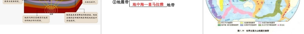 八年级地理上册 2.4 自然灾害课件（2）（新版）新人教版-（新版）新人教版初中八年级上册地理课件