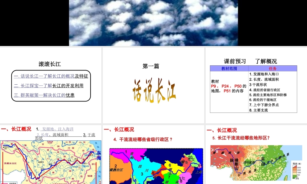 八年级地理上册 2.5 长江课件 商务星球版