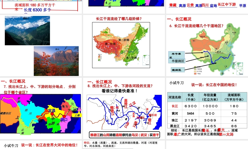 八年级地理上册 2.5 长江课件 商务星球版