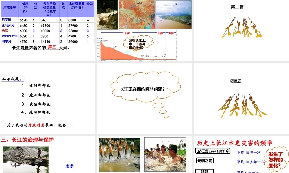 八年级地理上册 2.5 长江课件 商务星球版