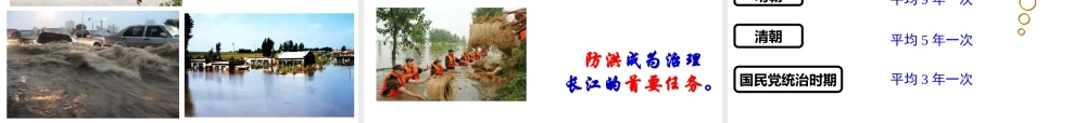 八年级地理上册 2.5 长江课件 商务星球版