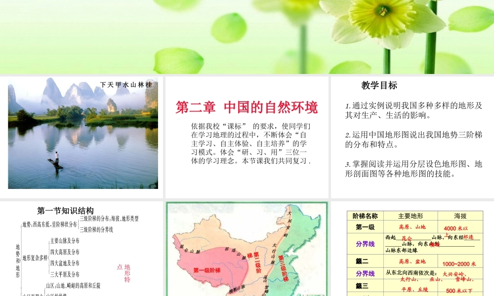 八年级地理上册 2《中国的自然环境》课件 新人教版-新人教版初中八年级上册地理课件