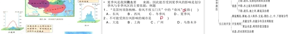 八年级地理上册 2《中国的自然环境》课件 新人教版-新人教版初中八年级上册地理课件