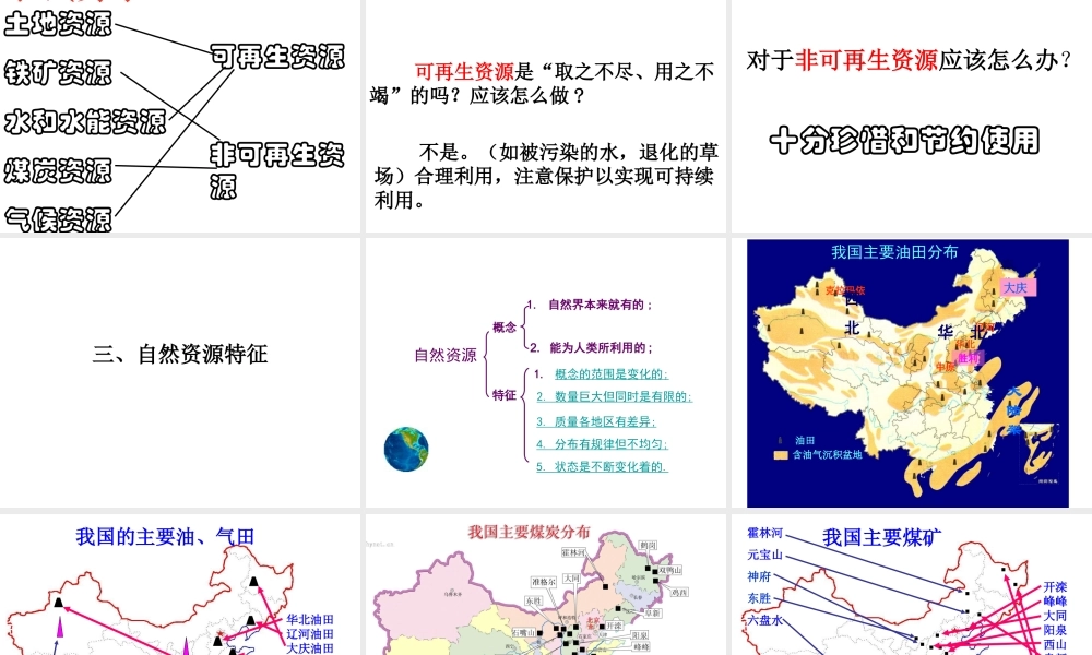 八年级地理上册 3.1 中国的自然资源课件 （新版）湘教版-（新版）湘教版初中八年级上册地理课件