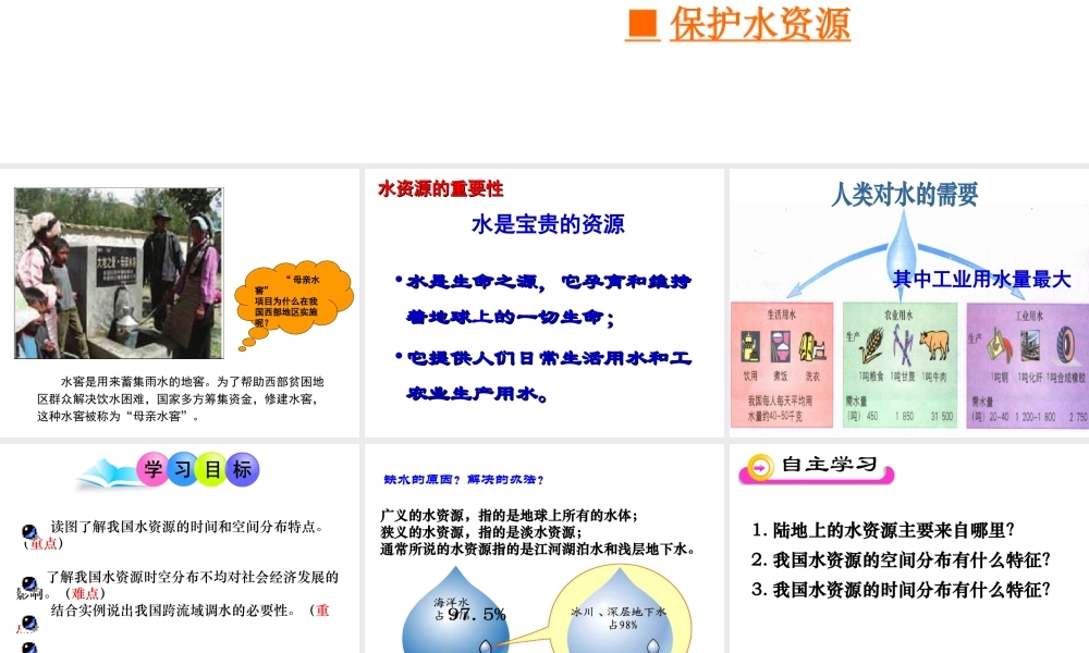 八年级地理上册 第三章 第二节 节约与保护水资源课件 （新版）商务星球版-（新版）商务星球版初中八年级上册地理课件
