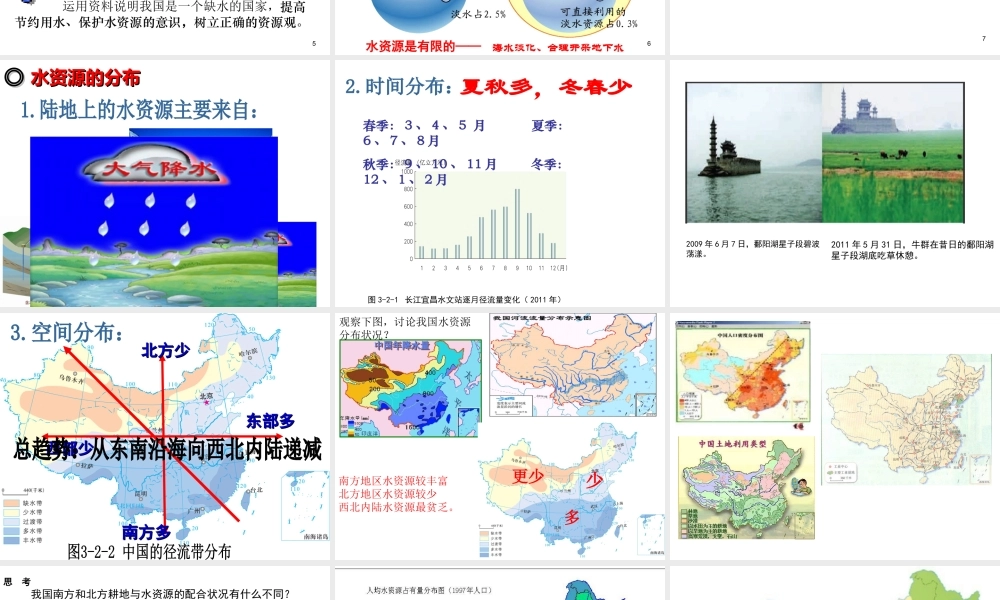 八年级地理上册 第三章 第二节 节约与保护水资源课件 （新版）商务星球版-（新版）商务星球版初中八年级上册地理课件