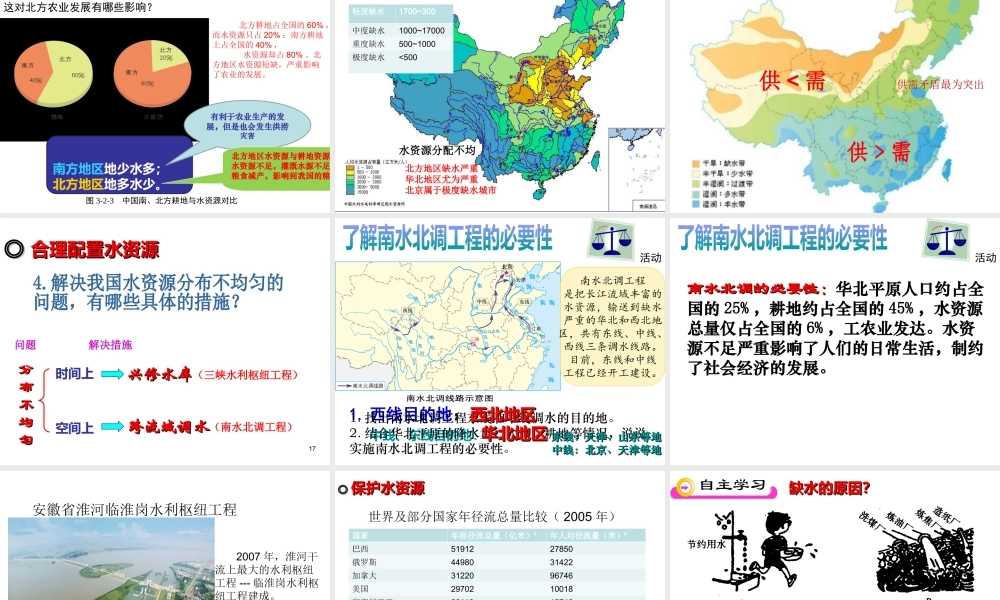 八年级地理上册 第三章 第二节 节约与保护水资源课件 （新版）商务星球版-（新版）商务星球版初中八年级上册地理课件