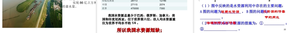 八年级地理上册 第三章 第二节 节约与保护水资源课件 （新版）商务星球版-（新版）商务星球版初中八年级上册地理课件