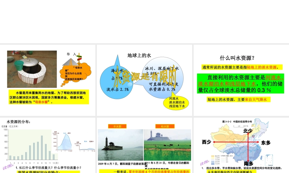 八年级地理上册 第三章 第二节 节约与保护水资源课件 （新版）商务星球版
