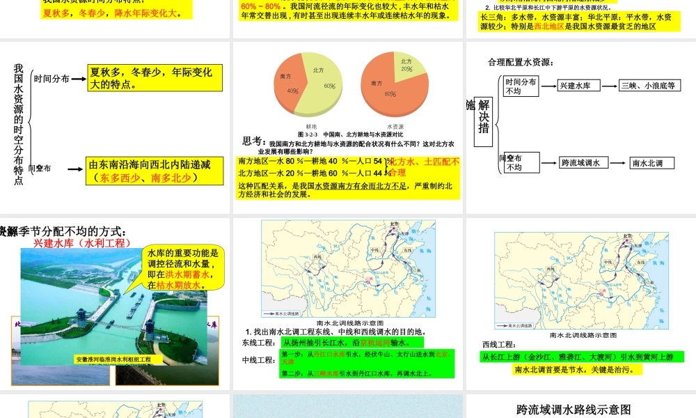 八年级地理上册 第三章 第二节 节约与保护水资源课件 （新版）商务星球版