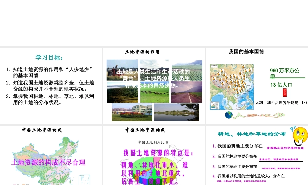 八年级地理上册 第二节 中国的土地资源课件 湘教版