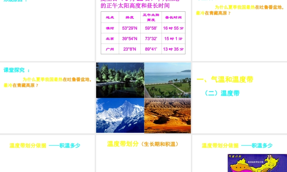 八年级地理上册 ：2.2 中国的气候--气温与温度带课件 （新版）湘教版-（新版）湘教版初中八年级上册地理课件