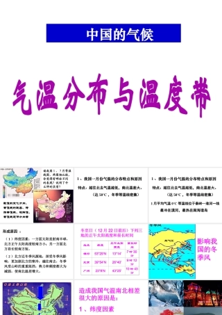 八年级地理上册 ：2.2 中国的气候--气温与温度带课件 （新版）湘教版-（新版）湘教版初中八年级上册地理课件