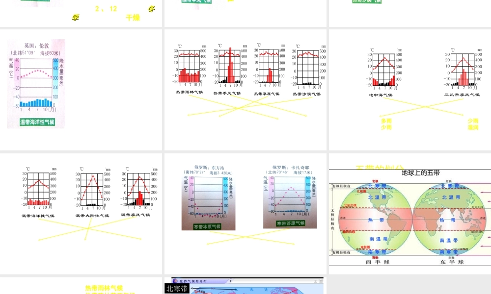 八年级地理上册 第二章 第二节 世界气候类型课件2 中图版-中图版初中八年级上册地理课件