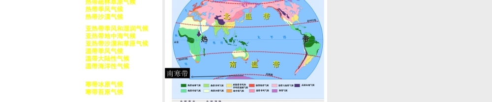 八年级地理上册 第二章 第二节 世界气候类型课件2 中图版-中图版初中八年级上册地理课件